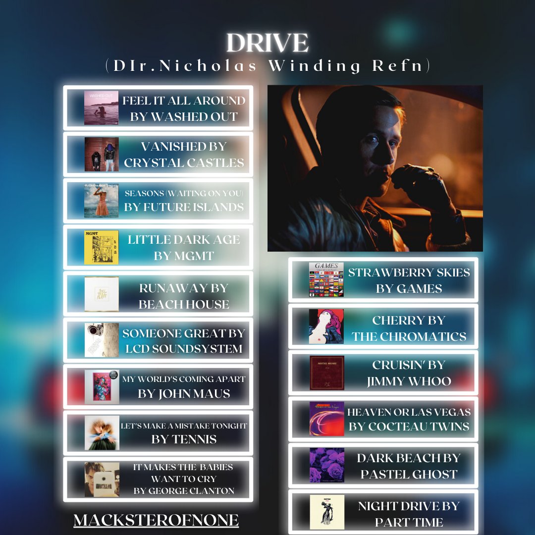 thecinemaxter's tweet photo. Songs that would fit perfectly into films! If you want to listen to these songs, I have playlists organized by each movie on my Spotify (Link in bio). Expect to see a pt. 2 for this!
-
#wesanderson #grandbudapesthotel #gretagerwig #ladybird #ryangosling #drive #jamesbond #spectre https://t.co/L00EzkTlar