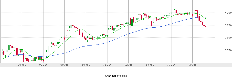 MasterBJones's tweet image. The SYSTEM.
 You make all the money on the way up.
 You make all the money on the way down.
Now you know wht #CNBC, #BENZINGA, #Bloomberg   etc don't want you to know about it.
HAHA