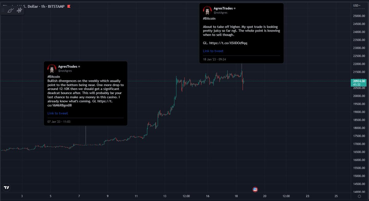 Roman_Trading's tweet photo. The Ultimate $BTC counter trade signal.

There is no possible way this guy makes money in this market.

#bitcoin #cryptocurrency #cryptotrading https://t.co/UlOWzWRhSN