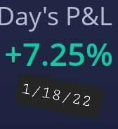 PePeSilvia1348's tweet photo. Another day of playing the chart in front of me.
Link in the bio!
@trade_1348 #SPY $SPY $CPB #campbellsoup #trade1348 #dailycompoundinggains https://t.co/DuQQc14oXY