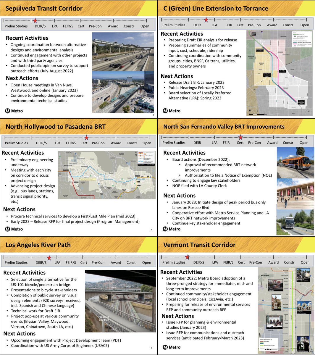 numble tweet media