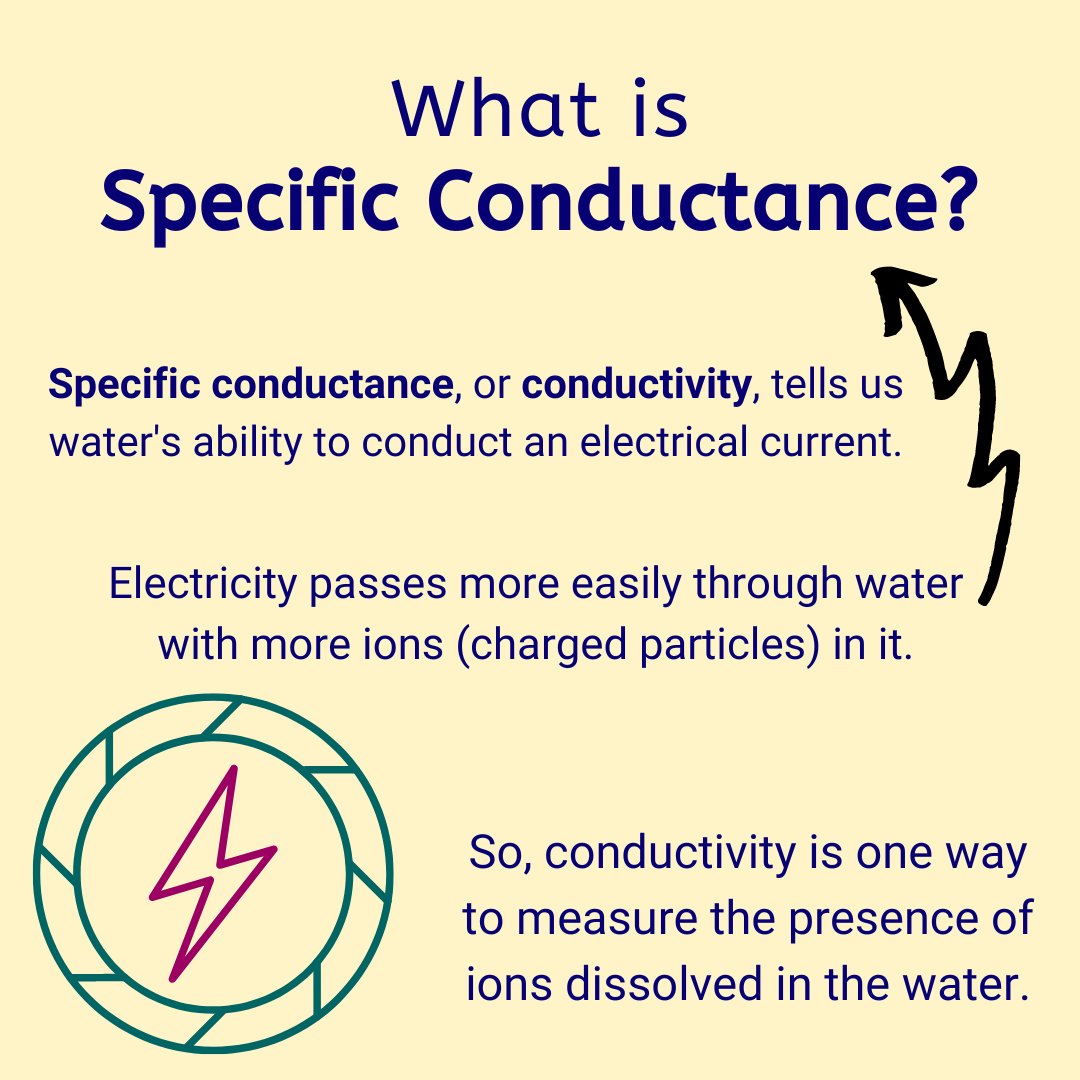 Community Science Institute tweet media