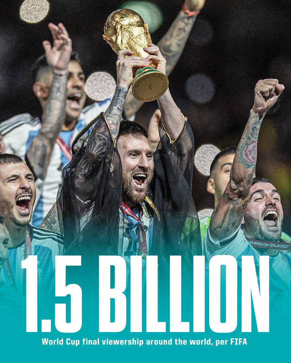 ESPNFC's tweet photo. FIFA have announced that 'close to 1.5 billion around the world' watched the World Cup final between Argentina and France 🤯 https://t.co/rY9tEQS2xy