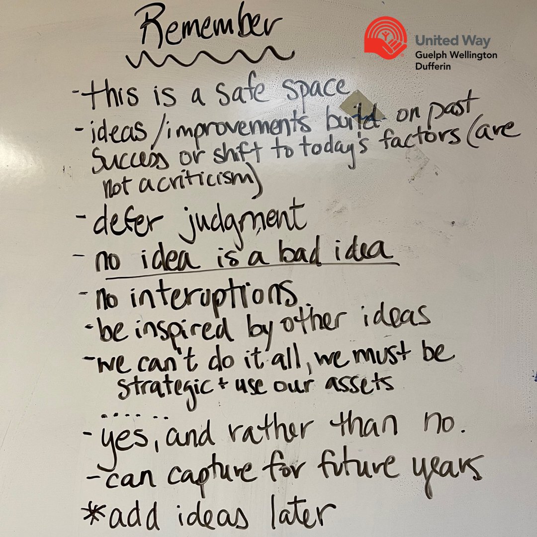 We just wrapped our Blue Sky Team #OperationalPlanning Session for 2023 - we are full of creative energy! We looked at our #values & how we will live them every day, our #coregoals for the year ahead, celebrated our #successes & zeroed in on where we want to #grow & #improve.