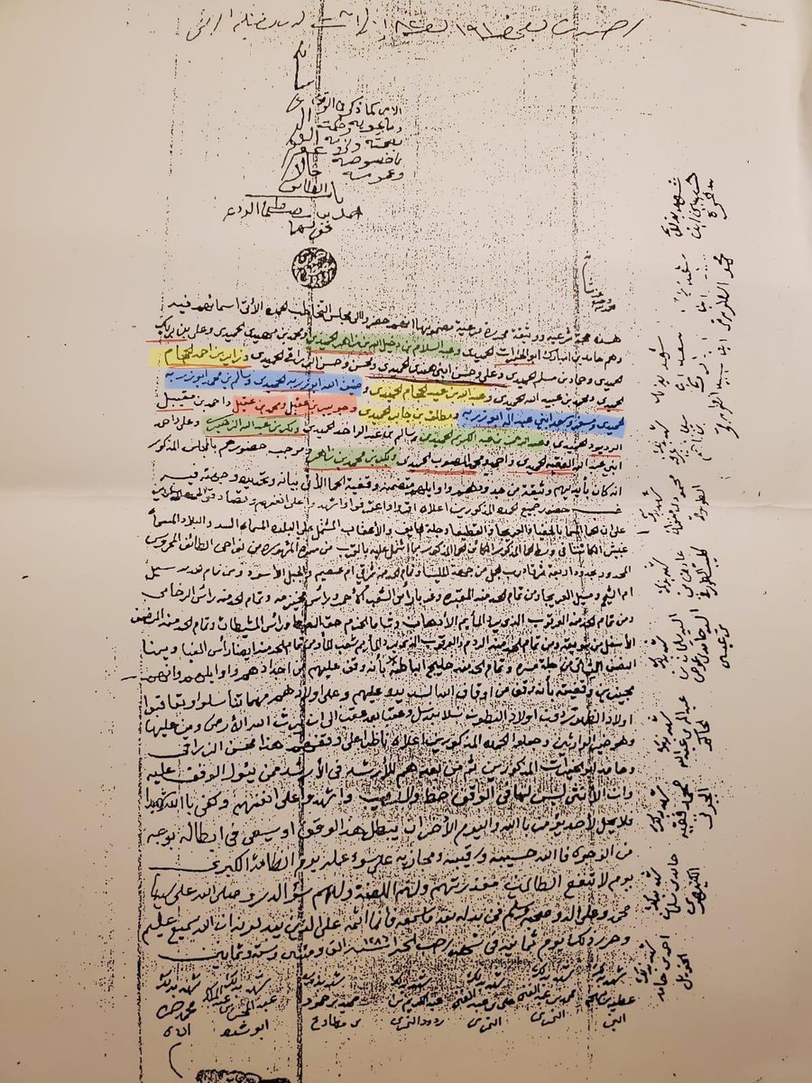 <a href="/j1_P58/">مضر الحمراء fgc1696</a> اسرة الزربات

١- ضيف الله ابو زربه 
٢- سالم محمد ابو زربه
٣- سعد و مسفر ابني عبدالله ابو زربه 
من المعاصرين لهذه الوثيقة سنة 1286 هـ