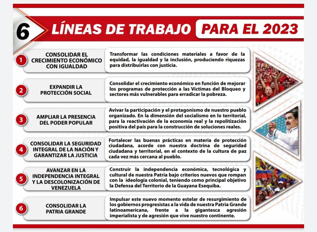 #LoDijo  🎙Pdte. <a href="/NicolasMaduro/">Nicolás Maduro</a>: *Estos son los 6 lineamientos para este 2023*, tenemos líneas claras para consolidar el crecimiento económico y garantizar el vivir viviendo._ 🇻🇪🫱🏼‍🫲🏼🚩
<a href="/delcyrodriguezv/">Delcy Rodríguez</a> <a href="/NestorLReverol/">Néstor Reverol</a> @rvaraguayan <a href="/VTVcanal8/">VTV CANAL 8</a>