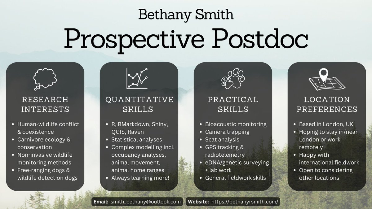 Here goes... submitting my PhD in a few months so starting the job/#postdoc search 🆘 I have broad interests in most wildlife-related topics &amp; lots of #bioacoustics, #cameratraps &amp; #rstats coding experience 📈 Would love to hear about any upcoming opportunities please 🙏 #phdchat