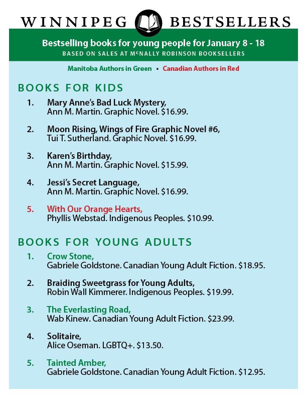 Here’s the kids bestseller for this week! #bestseller #indiebookstore @scholasticCDA @cynthiaycheng @gabrielegoldst2 @ronsdalepress @LernerBooks @WabKinew @TundraBooks @AliceOseman @HarperCollinsCa