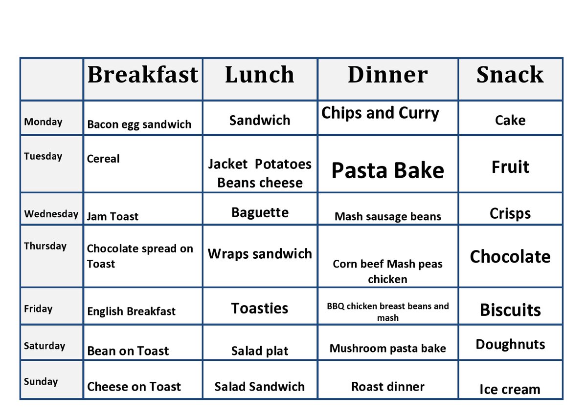 truthinautism's tweet photo. hello. everyone 
check out my weekly meal planner that will help you with making meals for week click on the link below get your weekly meal planner template. 
https://t.co/Rimeqz32sP https://t.co/6ZVffosW4V