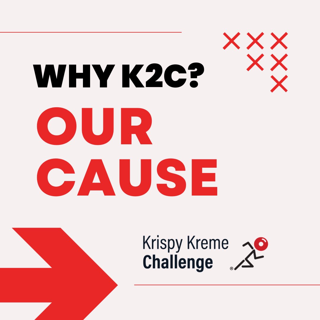 KrispyKremeChallenge tweet media