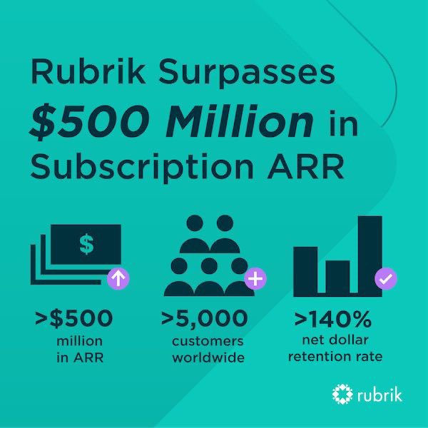 Bipul Sinha tweet media