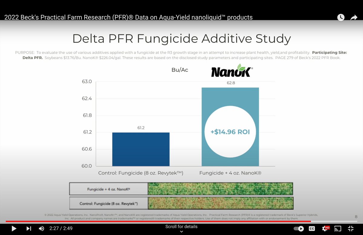 nanoyield's tweet photo. Dr. Landon Bunderson reviews Aqua-Yield® results from Beck's PFR® 2022 Data Book https://t.co/1dafftHSWf
.
.
.
#aquayield #nanopro #nanon #nanok #nanotechnology #nanoliquid #becks https://t.co/peCsLLeL21