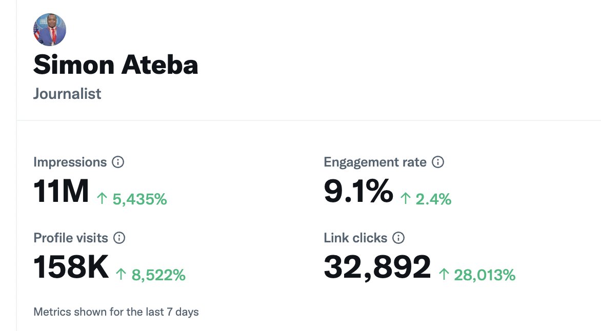 simonateba's tweet image. A big thank you to my followers. In the past 7 days alone, my tweets have been seen by more than 11 million people. I&apos;m on the brink of having one of the most active handles on Twitter thanks to you. As usual, I promise you truth, facts, great content, my own opinion and videos
