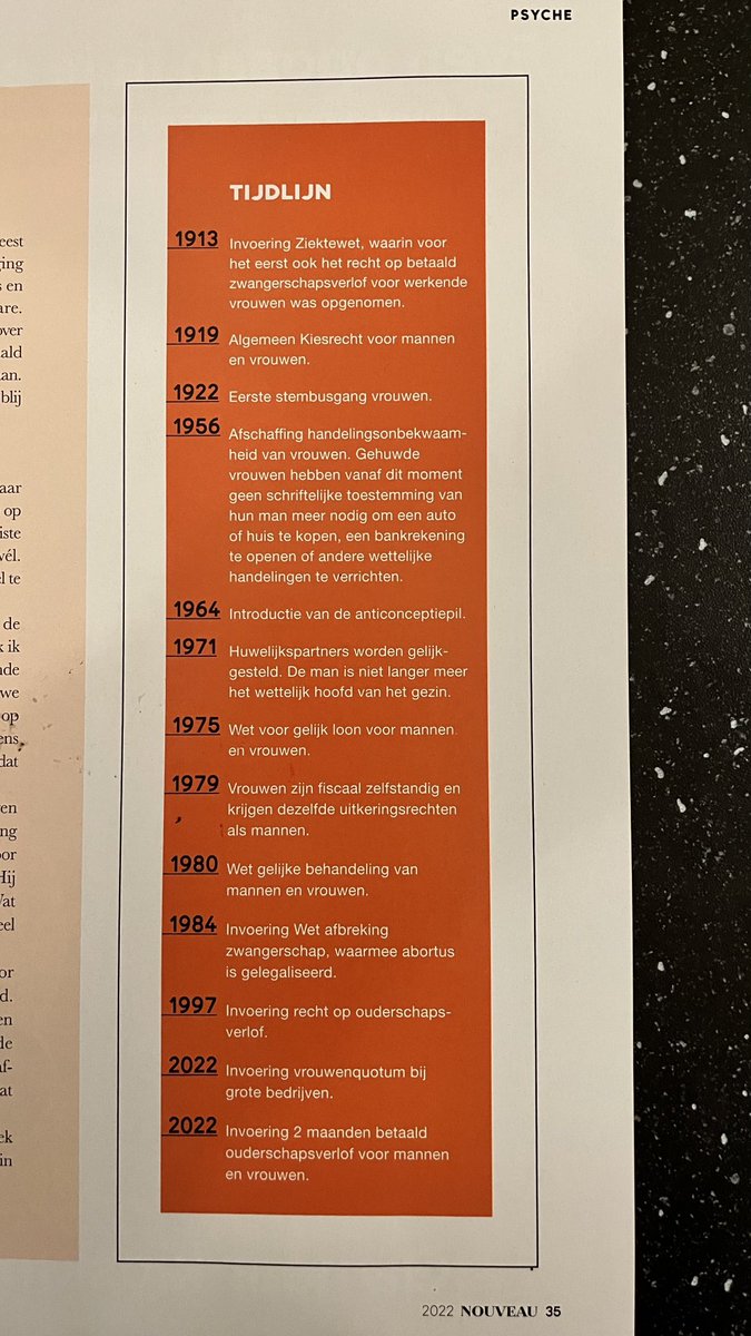 Iedere keer als ik deze data lees blijf ik het onwerkelijk vinden dat nog maar zo kort geleden is dat #vrouwenrechten formeel gestandaardiseerd werden. #vrouw #vrouwenhaat #vrouwenliefde
