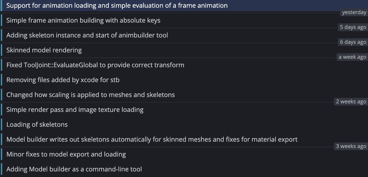 acier_jean's tweet image. The important thing with pet/side projects is that, it doesn&apos;t really matter how quickly you make progress. It only matters that you make progress, and don&apos;t beat yourself up that you&apos;re not doing 8 hours worth of work in a few hours spread over a week.

#indiedev #petproject