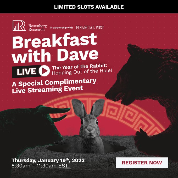 EconguyRosie's tweet photo. Last chance to stream Breakfast with Dave LIVE tomorrow -- The Year of the Rabbit: Hopping Out of the Hole! A special live-streaming event.
Register for the Complimentary Live Stream: https://t.co/0lFuSiAxB3
#RosenbergResearch
#BreakfastwithDave https://t.co/HXVl13aqYo