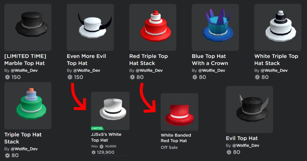 Peak” UGC on X: Adding to this tweet, UGC creator cloudy_d3v also  uploaded copies of the rest of the skater hat series. I left out the red  one because I'd say it's