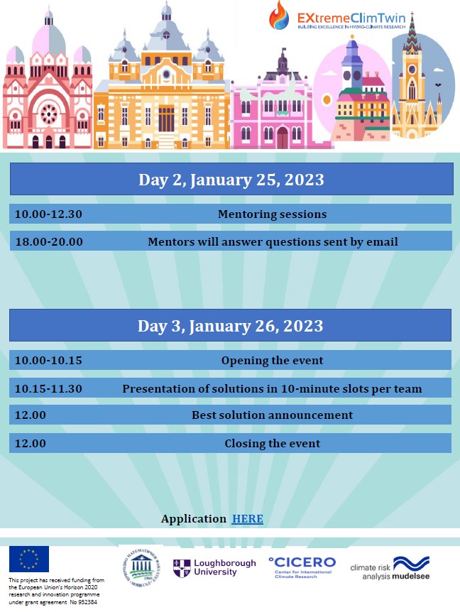 EXtremeClimTwin's tweet image. The EXtremeClimTwin is excited to announce full program of the upcoming Climatron + from 24-26 January 2023!!! Part I
#extremeclimtwin #h2020 #lunchtimetalks #colleaguestocolleagues #universitylife #loveourjob