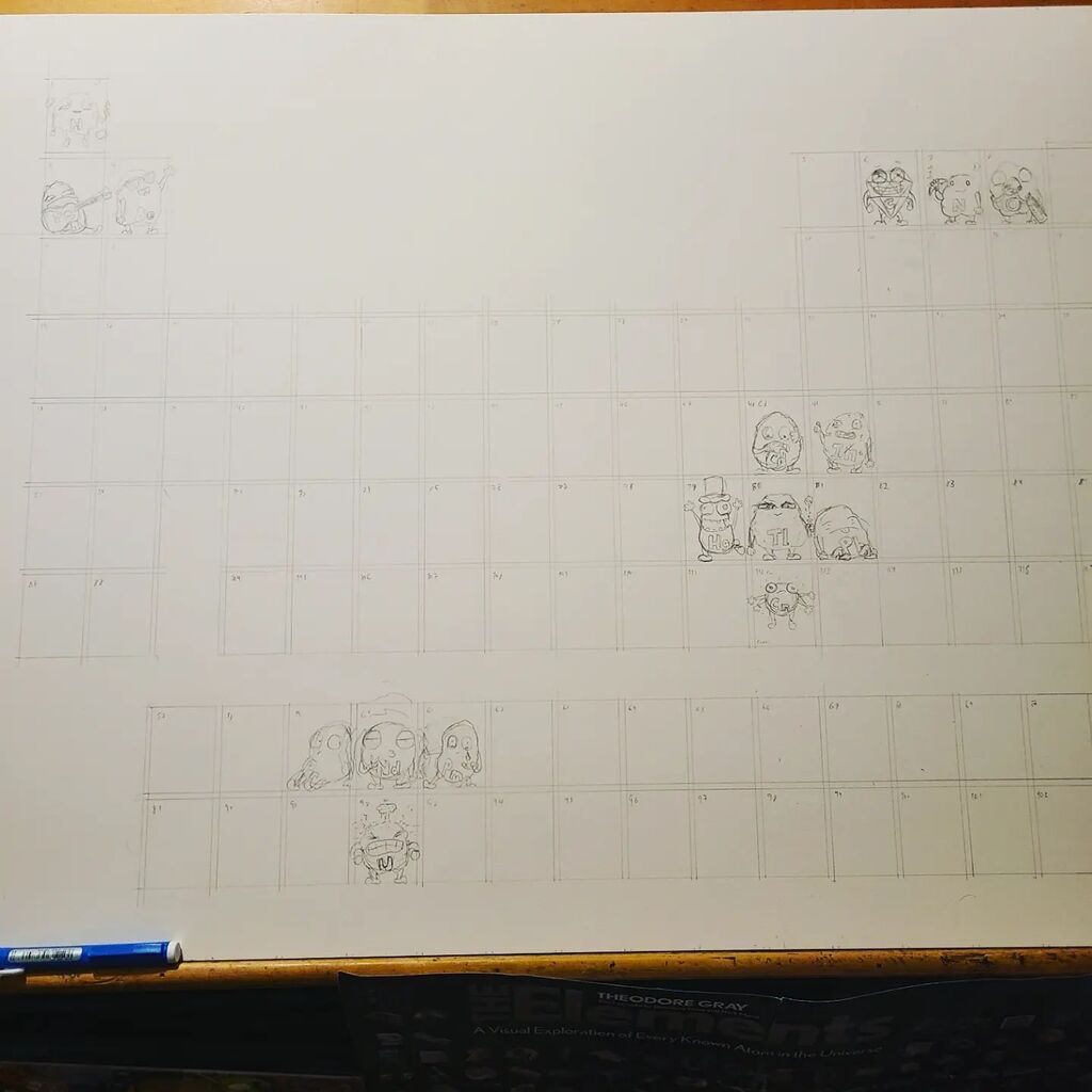 PCalavara's tweet image. Pencilling in the drawing I'm periodically working on. I'll get to inking some of these guys at some point, but i want to be sure my kids are happy with them first, since this project is unpaid l inspired by their obsession with the elements. 

#elementa… instagr.am/p/CnkShlbPU5i/