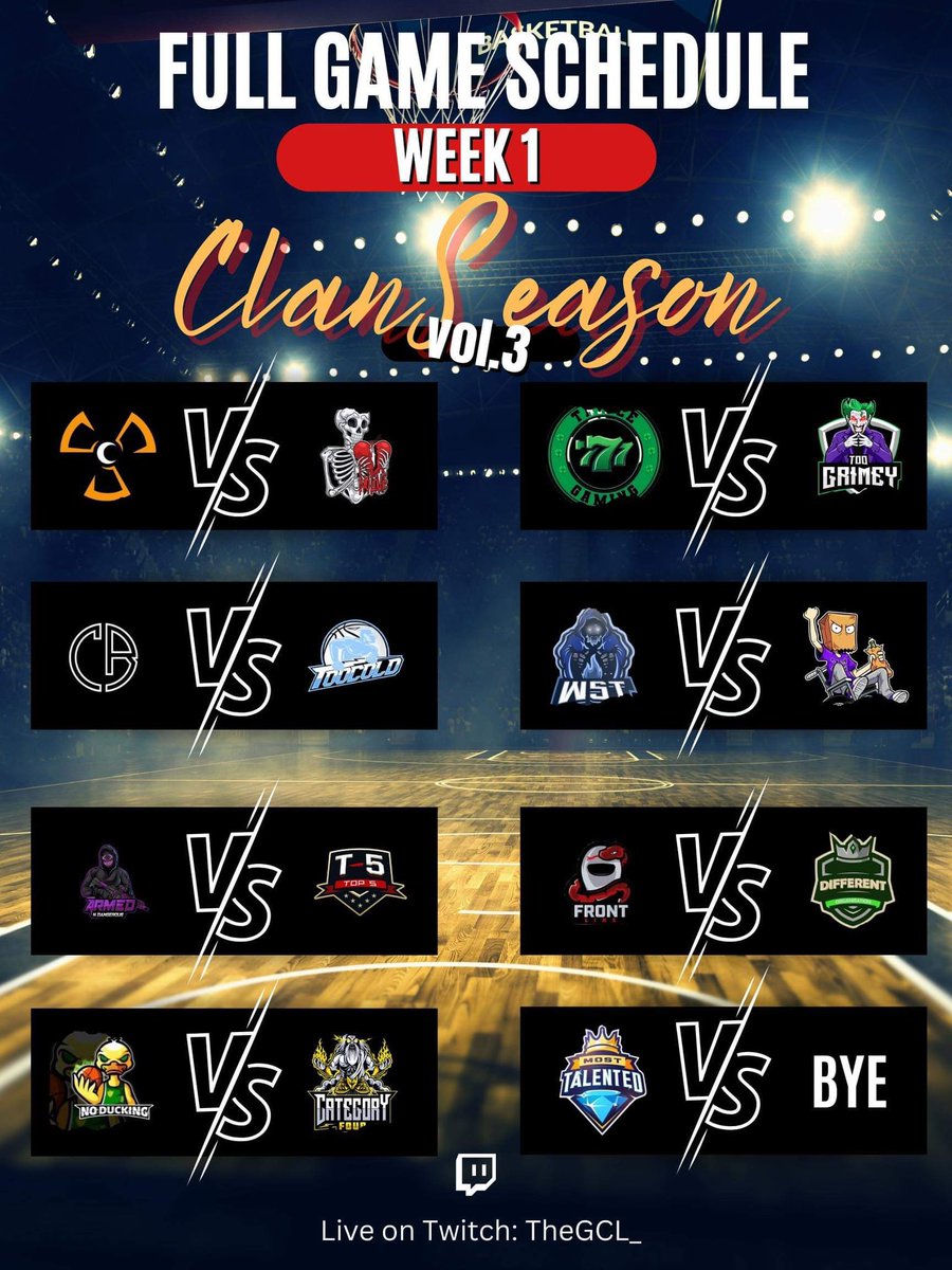 Probs Predictions:
NoLove over Dru .. 15-8 
TG over 777 .. 15-3
TC over CB .. 15-1 
WST over ZFG … 15-12 
Top5 over AND … 15-11
Differnt over FL .. 15-7 
C4 over ND … 15-9 
Let’s argue about it