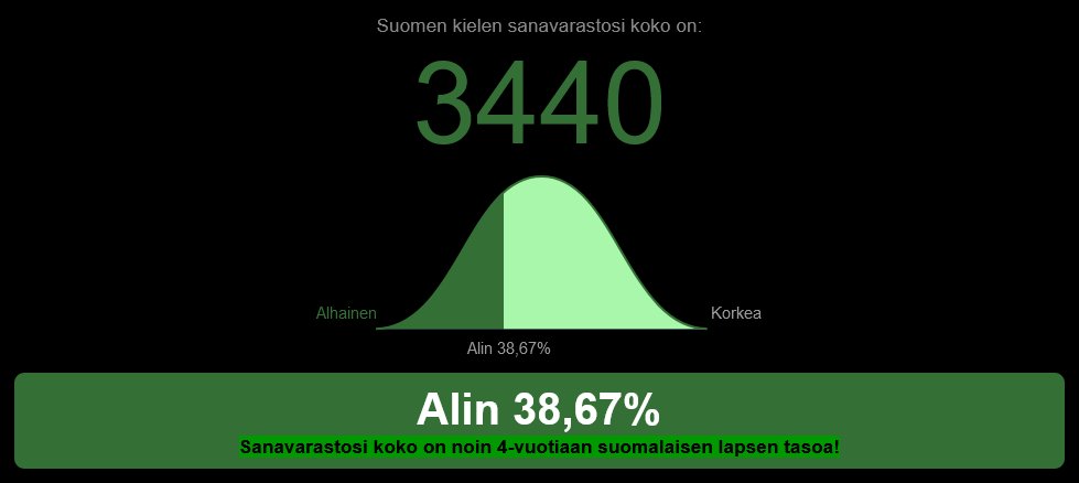_HubTube_'s tweet image. Ор нот дай
Тикав навмання, хоча деякі слова впізнавав та міг дібрати правильну відповідь
Не те, щоб є чим пишатися (нема результатів типу де саме я помилився), проте все одно краще, ніж нічого
"Розмір вашого словникового запасу приблизно рівний (запасу) 4-річної фінської дитини!"
