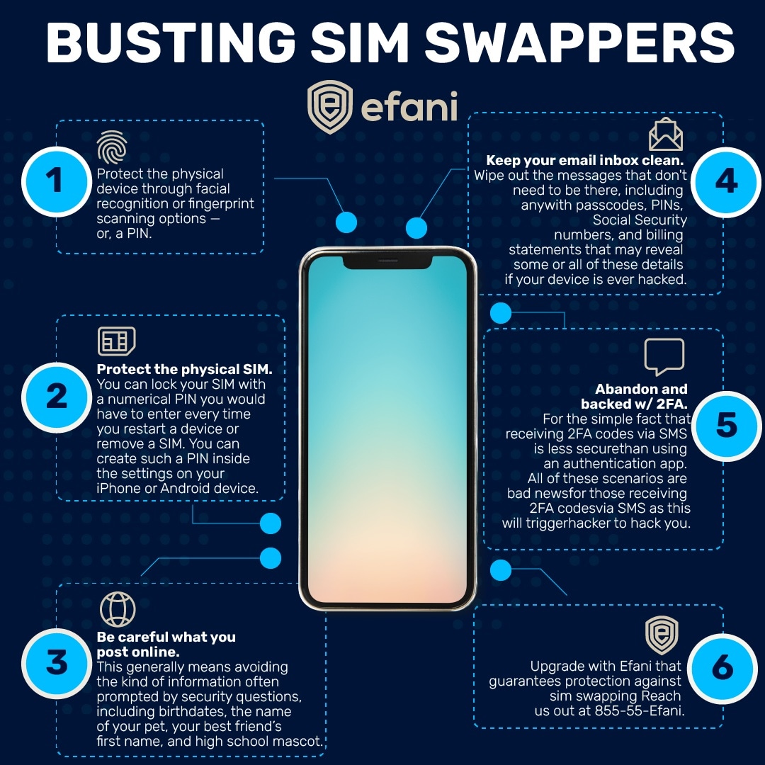 EFANI Secure Cellphone Service tweet media