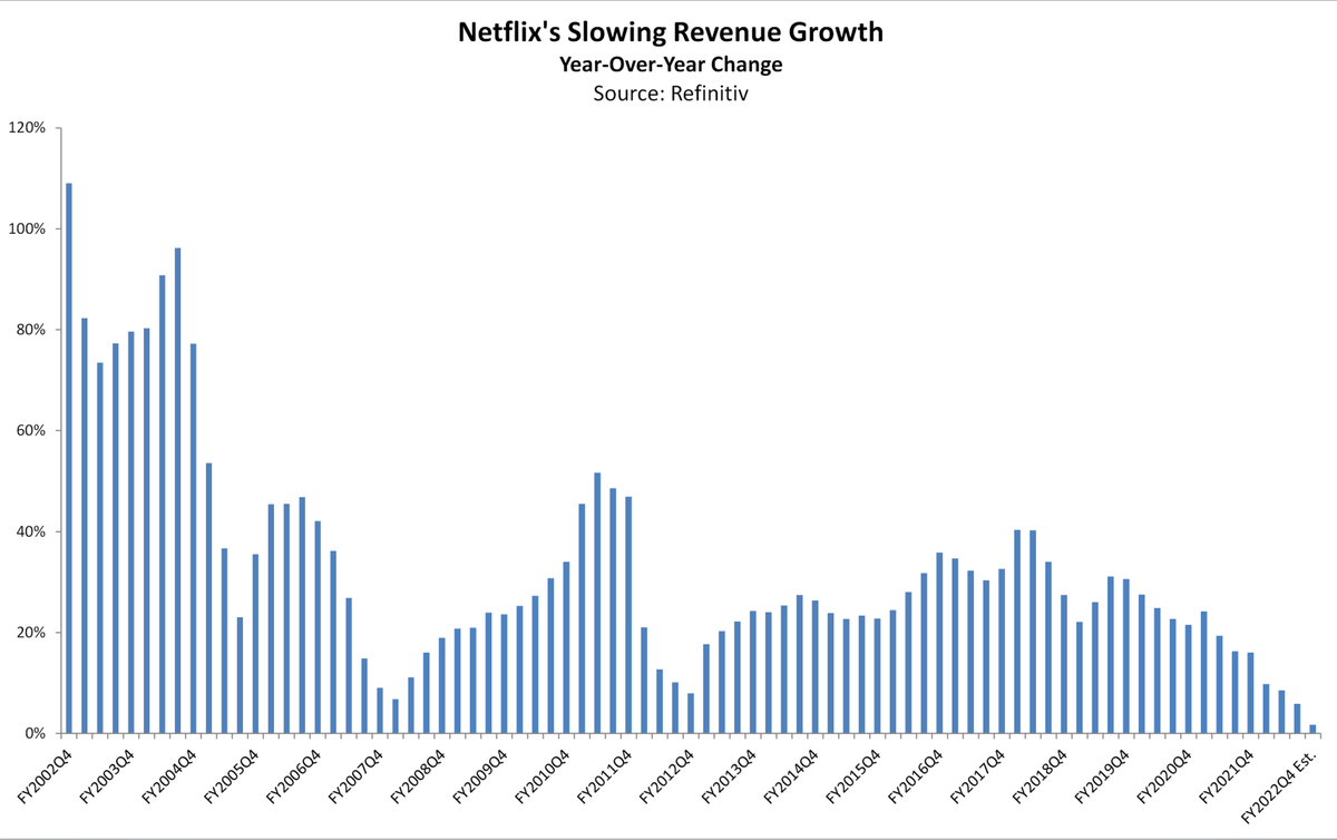 Robert Hum tweet media