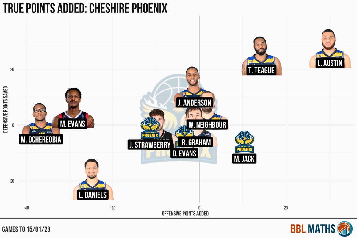 BBL Maths on Twitter: 