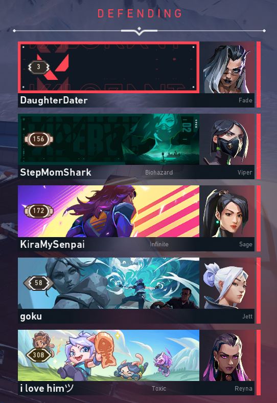 BlueFray_'s tweet photo. The ultimate team to go against? 

#VALORANT #Gaming #valorantmemes https://t.co/w5k1k9vEuO