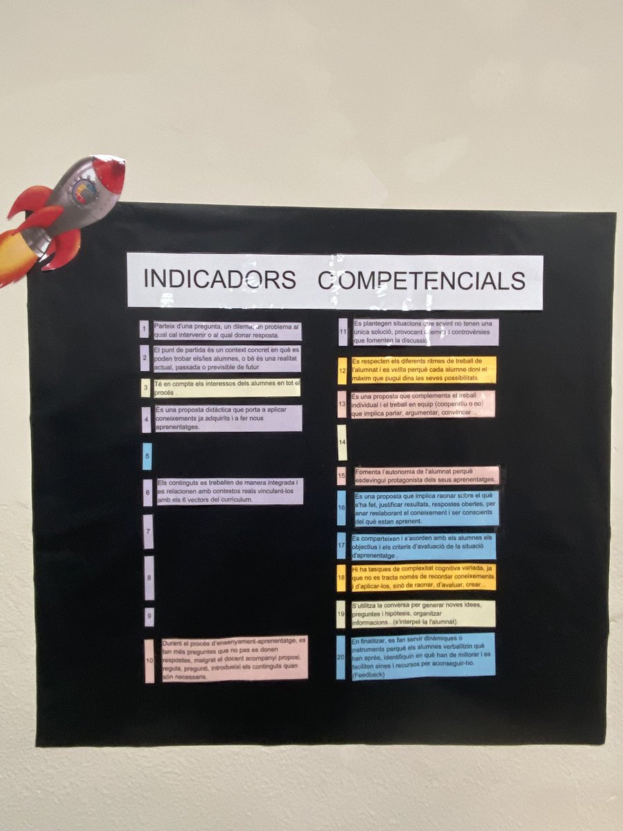 VioletaCristia's tweet photo. Matí d’aprenentatges a la #XTTE a l’ @INS_CAMPCLAR Gràcies a les organitzadores i a l’alumnat que han vetllat per fer-nos sentir tan acollides. Vivint els vectors de manera activa🙌🏼 Matí ple de detalls i foto de grup inclosa 📸 @SE_BaixCamp @Airunvc @montsebatiste @AllesRuiz https://t.co/2rAraVdhyX