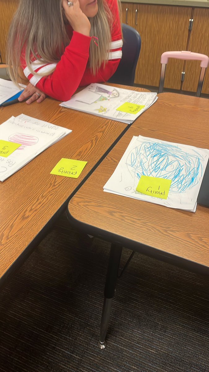 MER M. Ed. (@importedlearner) on Twitter photo 1st grade team <a href="/HBEhornets/">Hollibrook Elementary</a> analyze L1 and L2 authentic writing by priorities to plan conferences and small group support! #hornets #sbisd #literacy #biliteracy 1st grade team <a href="/HBEhornets/">Hollibrook Elementary</a> analyze L1 and L2 authentic writing by priorities to plan conferences and small group support! #hornets #sbisd #literacy #biliteracy