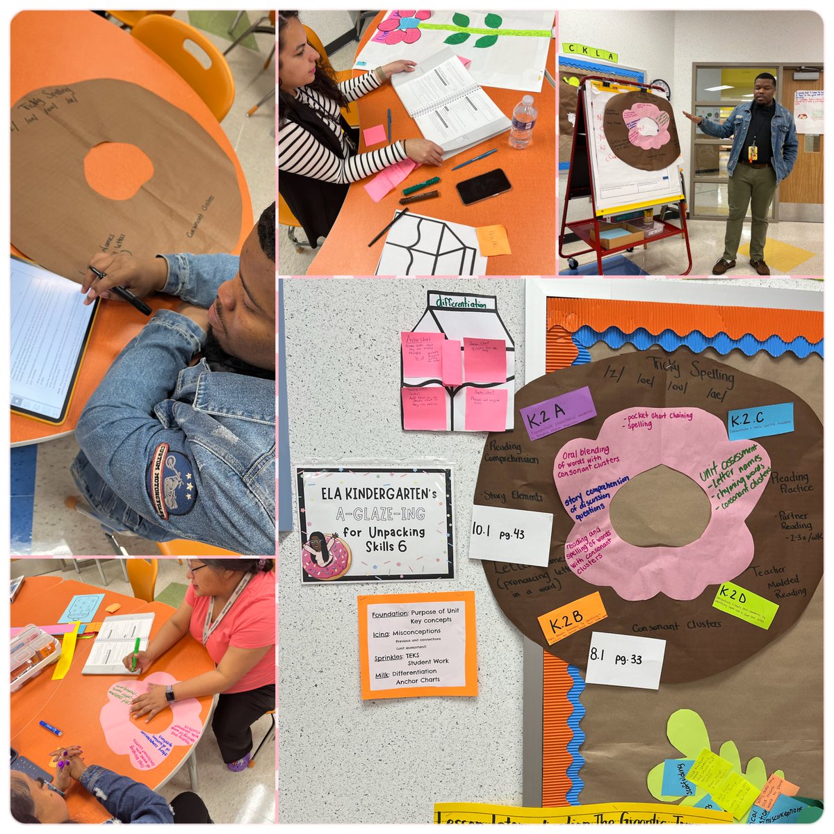 FoglesFirsties's tweet photo. Kinder CBPL was A-GLAZE-ING! We are ready to ‘eat’ up Skills 6! @Griggs_AISD @sherreedjohnson 
🐊🧡 https://t.co/a881UYQxUe