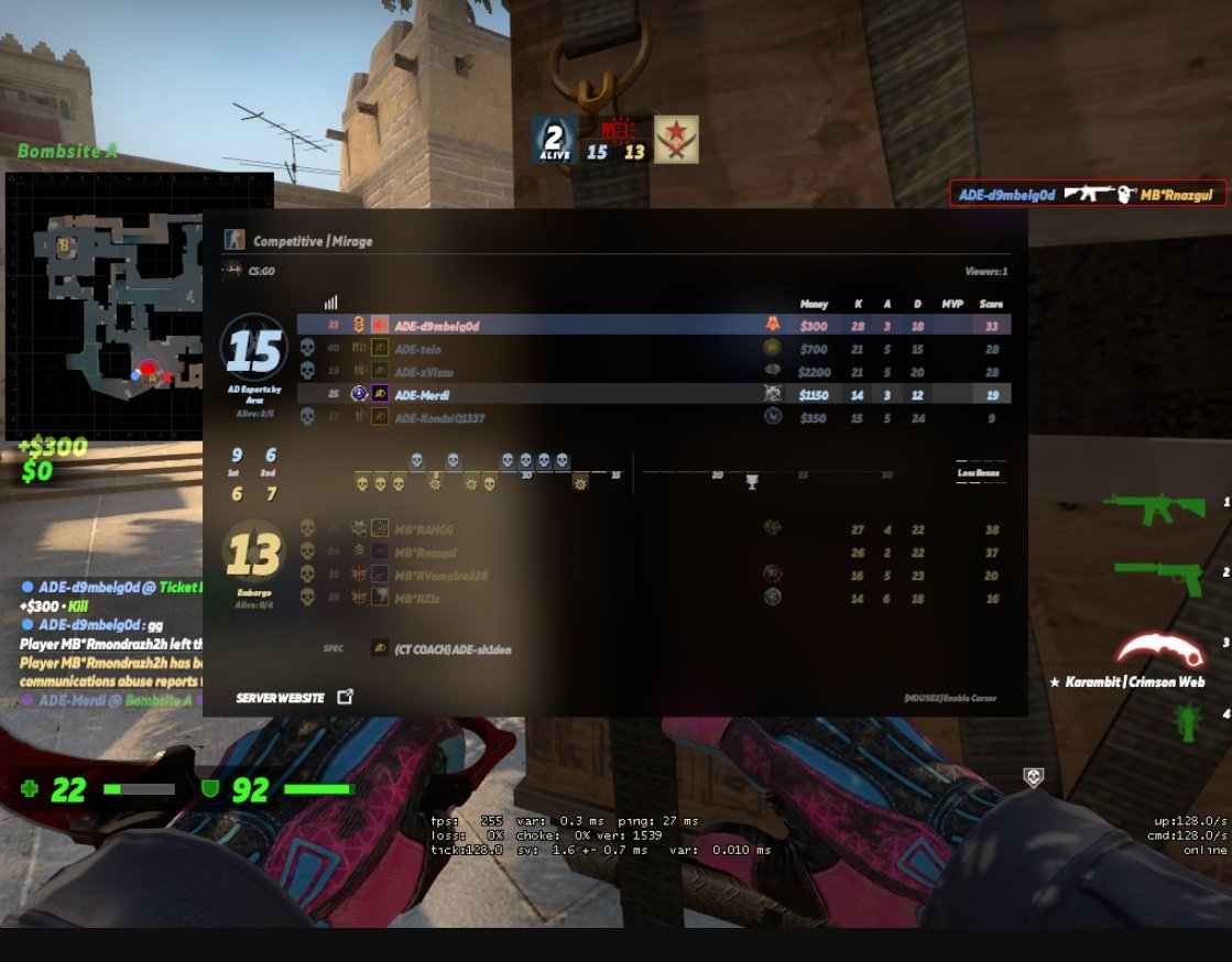 siema, kolejny opponenci pokarani. Bylo cieplo ale najlepszy gracz EU wykerowal 
<a href="/KondziQxDxP/">KondziQ</a> 
@teinofficial19 
@wizzhehecsgo 
<a href="/CsgoMerdi/">merdi_cs</a> 
<a href="/sh1den_/">Oliwer 🦝</a>