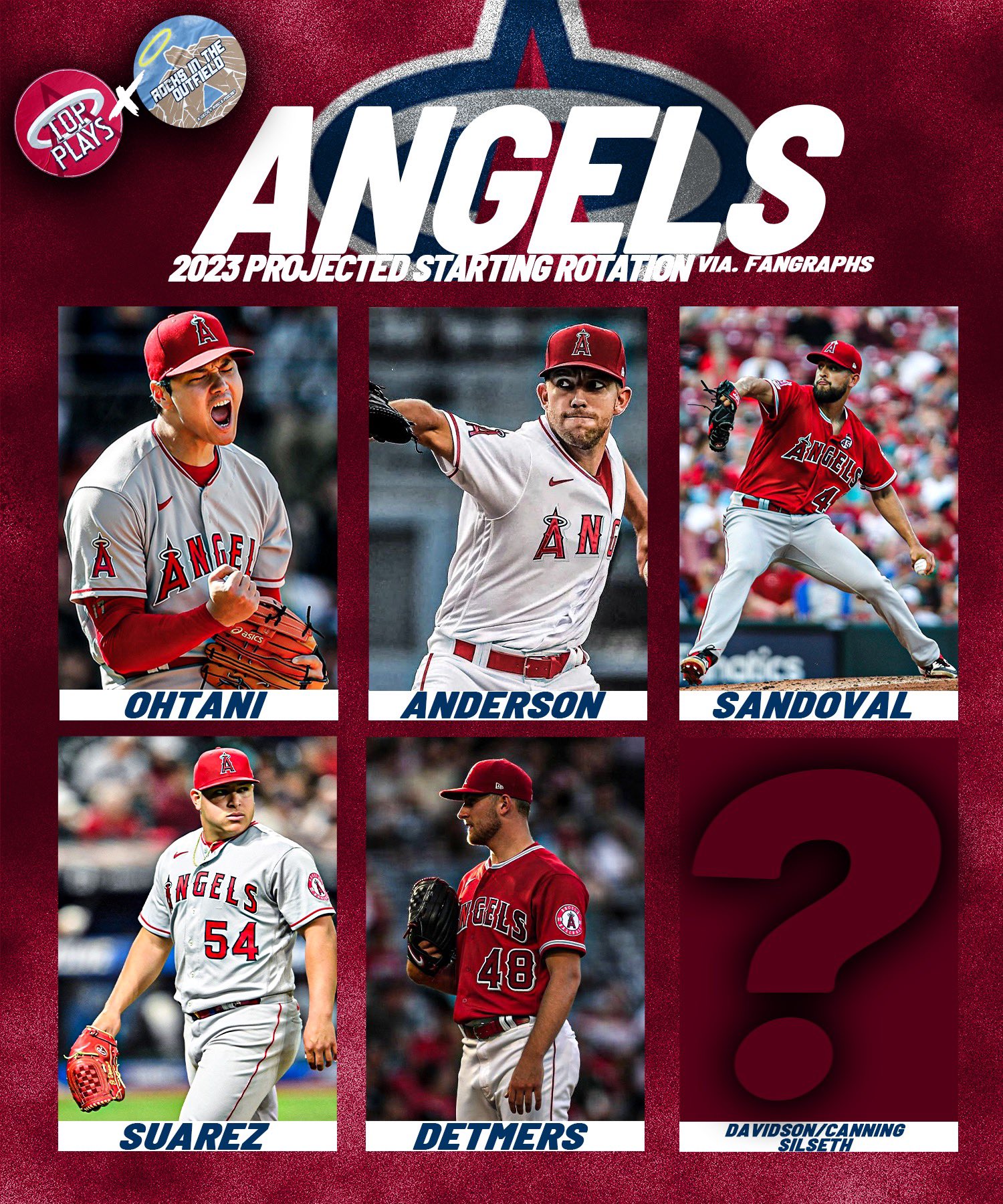 Rocks in the Outfield on Twitter "Here’s how the 2023 Angels rotation
