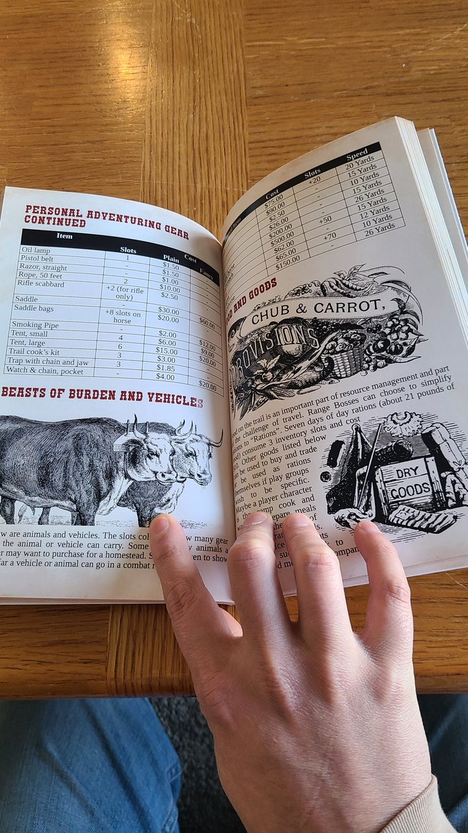 TheBasicExpert1's tweet image. Got my copy in for myself finally. I&apos;m really happy with how this book turned out. #cowpunchers #ttrpg #cowpunchersreloaded