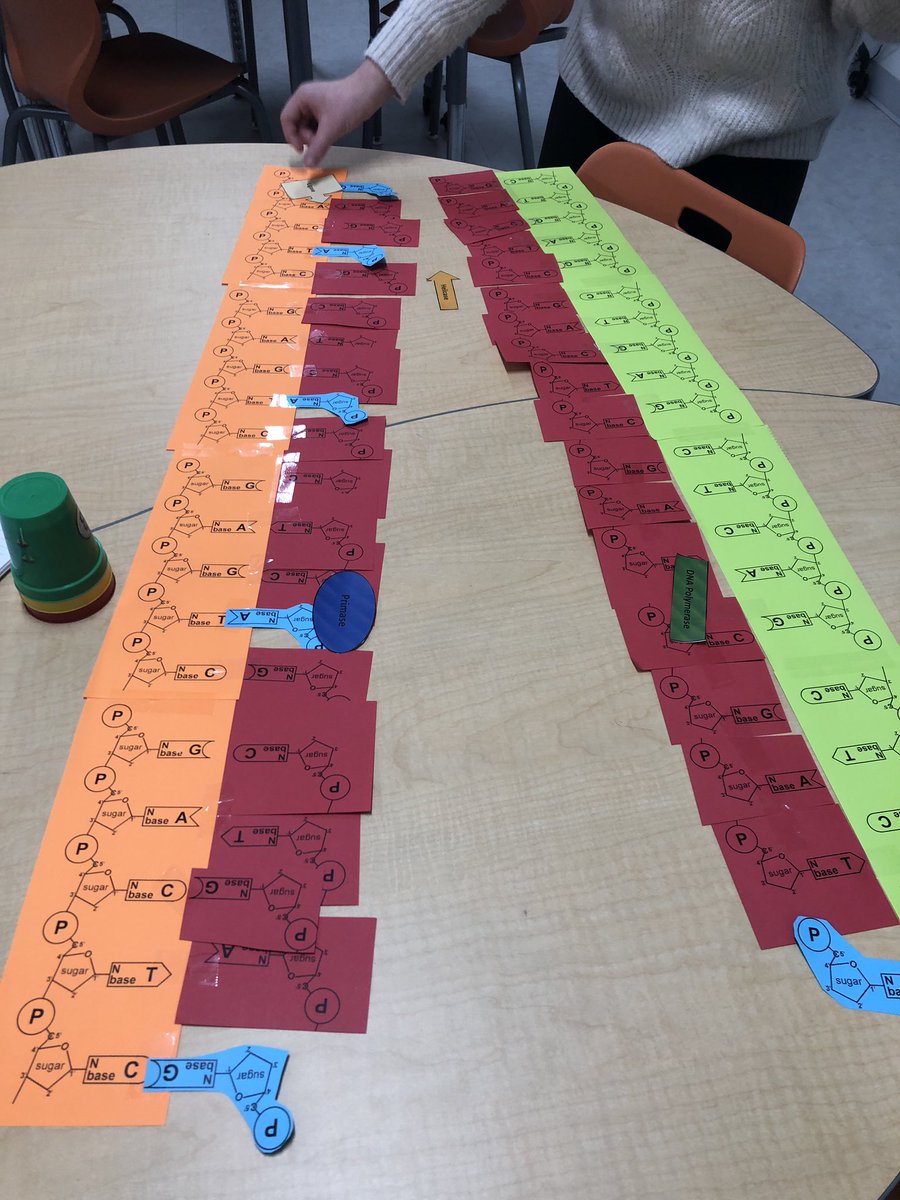 @kuhnbobio tweet media