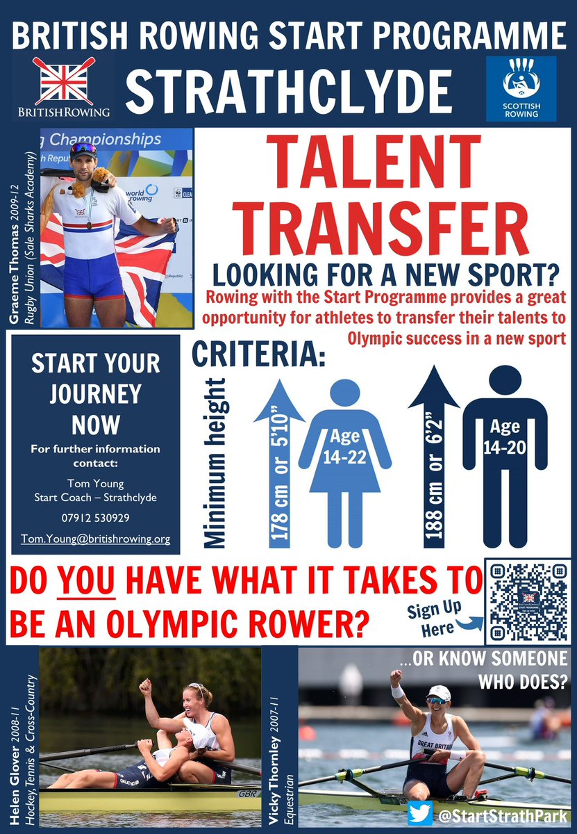 Performance Development Academy Scotland tweet media