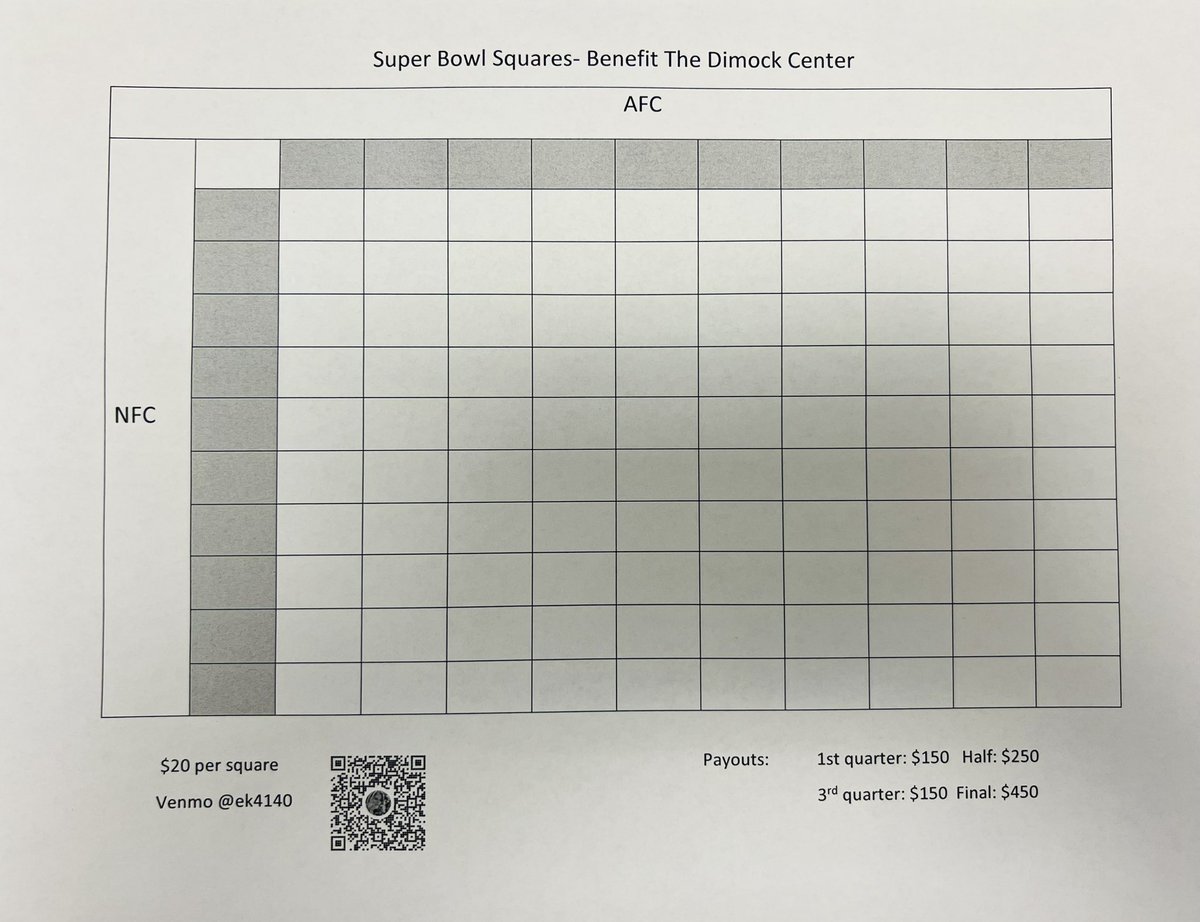 emilykelloggMD's tweet photo. Help raise money for @TheDimockCenter and maybe win some yourself! See pic for info on Super Bowl squares! Venmo ek4140  #bostonmarathon #fundraising https://t.co/kSagcg8OdL
