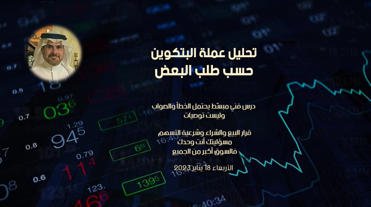 تحليل فني لعملة #البتكوين حسب طلب بعض المتابعين

والله أعلم

youtu.be/r1avtEDWcaU

#الاسهم #الاسهم_السعودية #الأسهم_الأمريكية #العملات #العملات_الرقمية #العملات_المشفرة #الكريبتو