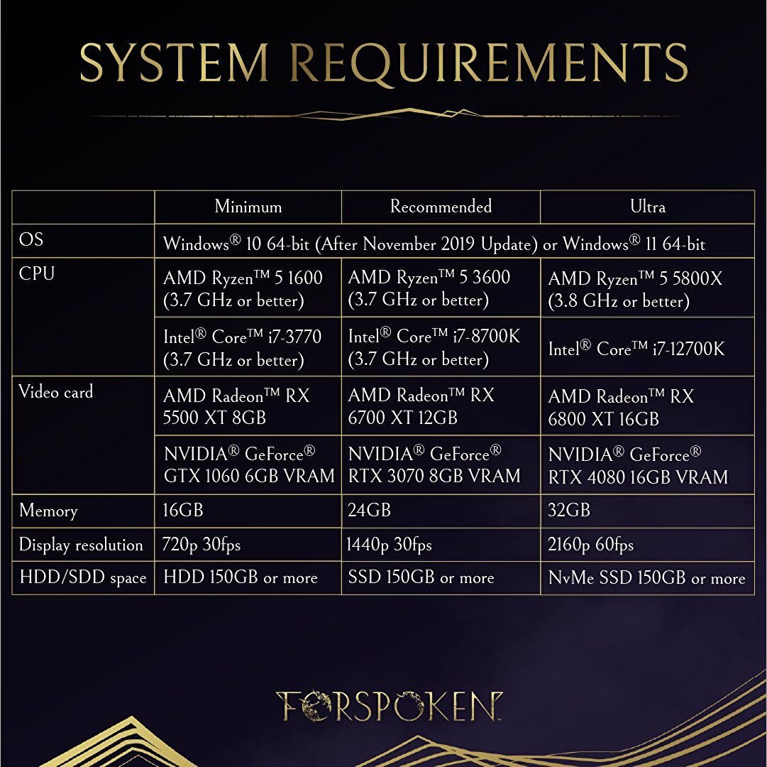 Se prepare! Estes são os requisitos para rodar Forspoken no PC