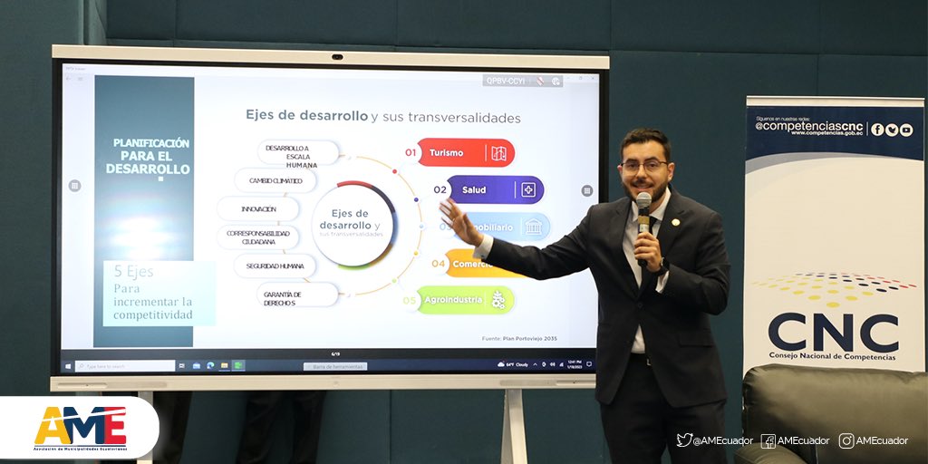 AMEcuador's tweet photo. Los avances tecnológicos de PortoviejoGAD:

✅ Empezar a trabajar con infraestructura y conectividad
✅ 6 ejes de trabajo
✅ Se han creado 3 centros de emprendimiento
✅ Proyecto inmobiliario en los predios del ex aeropuerto
✅ Semaforizacion inteligente https://t.co/UrZmNgqdx9