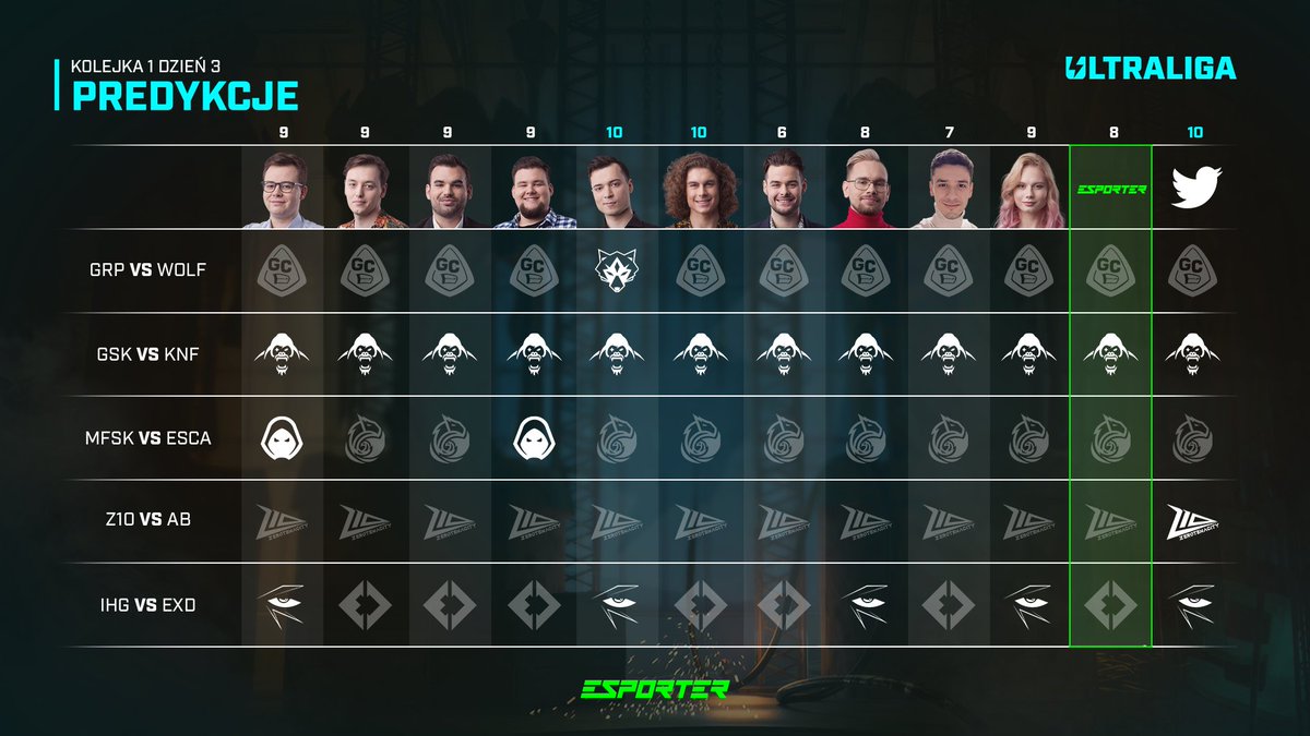 Ultraliga tweet media