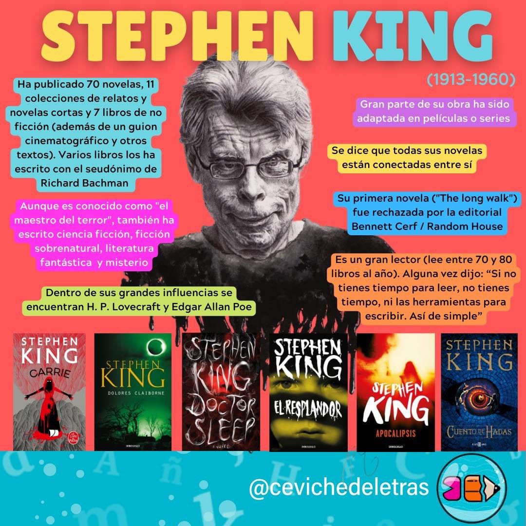 Ceviche de Letras tweet media