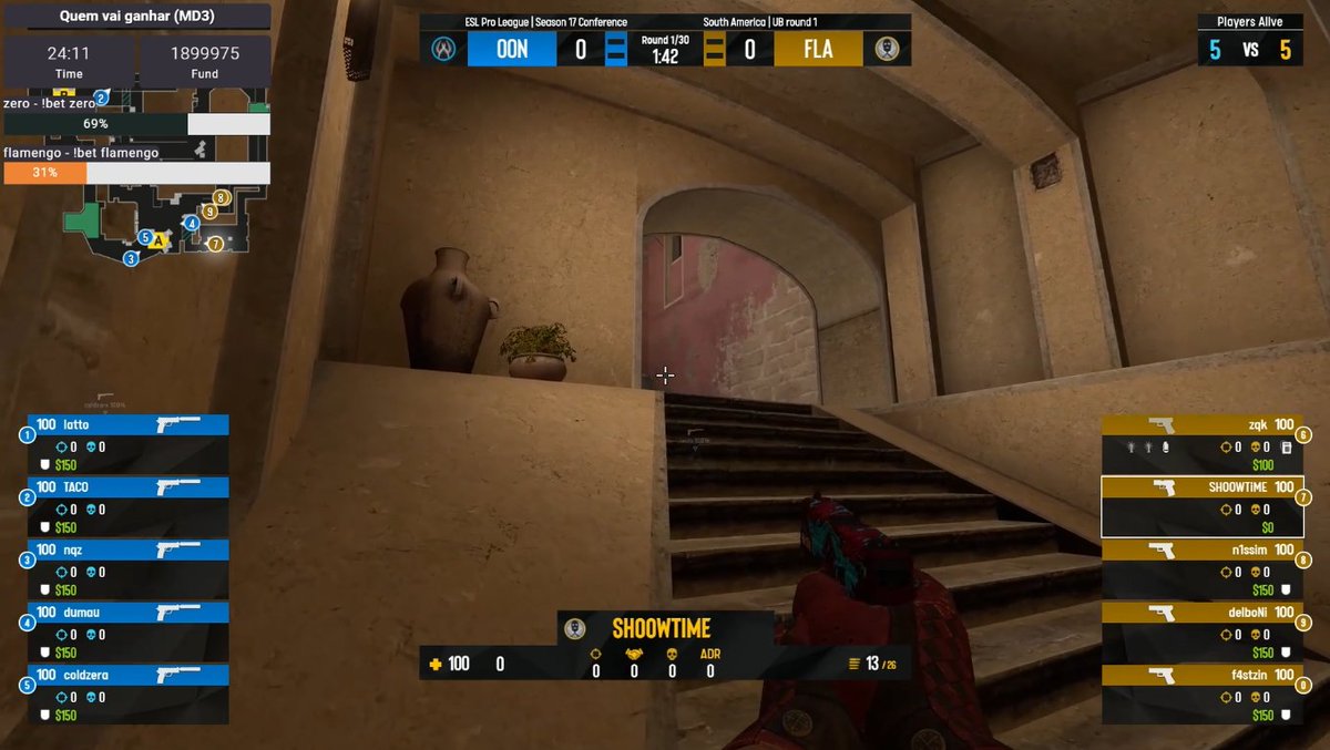 DRAFT5gg's tweet photo. Começou, rapaziada!!!!

Mirage na telinha com @ZeroZeroBRASIL 🆚 @flaesports 

#ESLConference https://t.co/UaIKV43zxC