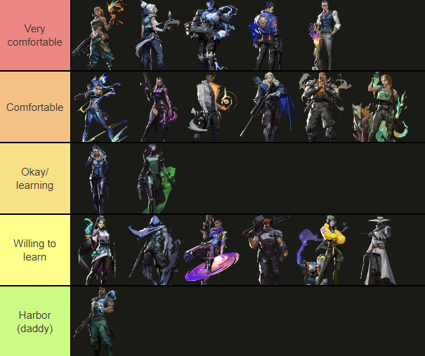 LFT Valorant

- 18 | 🇬🇧
- Duelist main, can flex
- Highly dedicated
- Full time availability
- Lots of scrim/team experience
- T2 experience

♥️ and♻️appreciated!