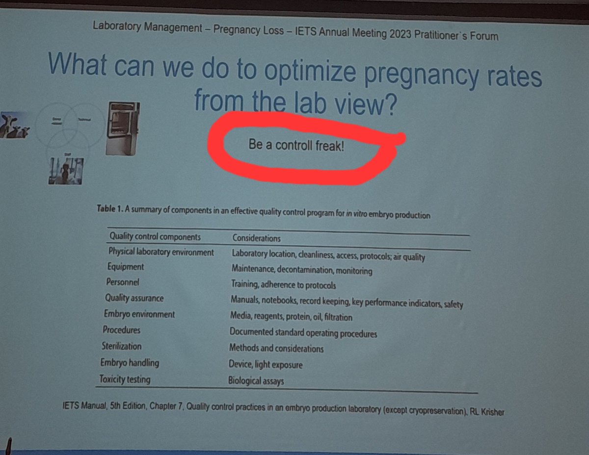 It is indicated! Do not judge us then haha