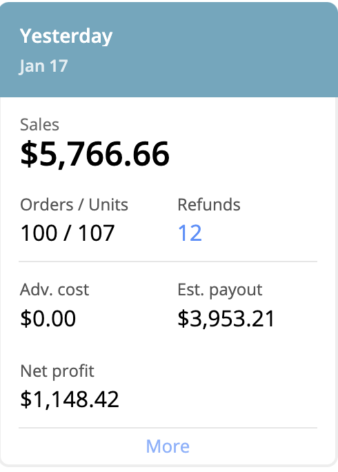 You could quit your 9-5 AND obtain geographical and financial freedom in a year, BUT you have to commit 2 hours a day to learn a new skill, would you do it?

Great!

Welcome to the world of AmazonFBA!

Get sourcing... 

How I would start:

// THREAD // 🧵