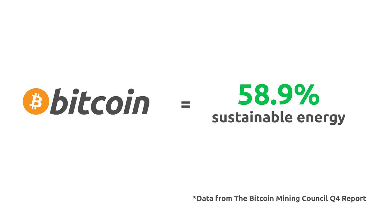 Documenting ₿itcoin 📄 tweet media