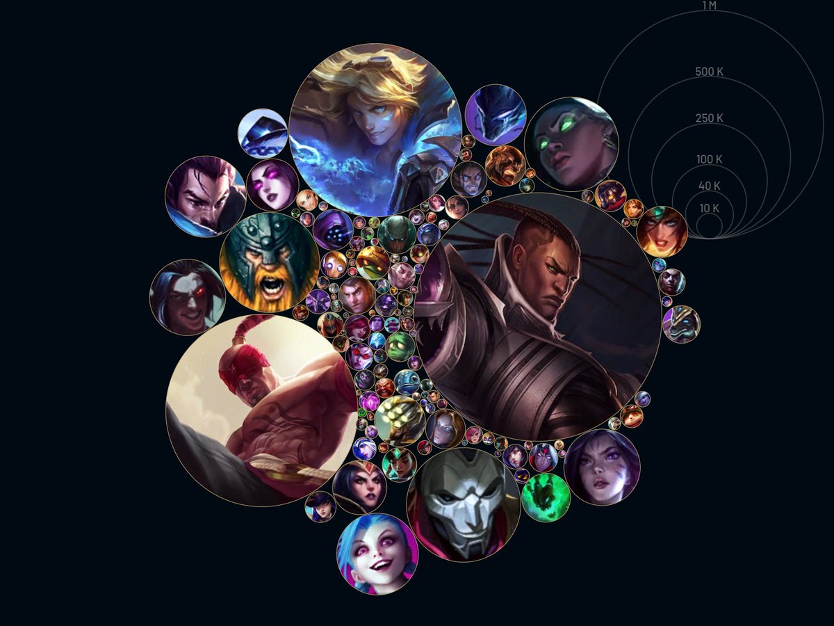 we keep it mobile around here