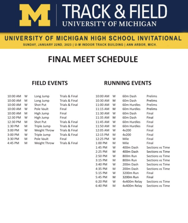 UMichTrack's tweet image. SCHEDULE: University of Michigan High School Invitational